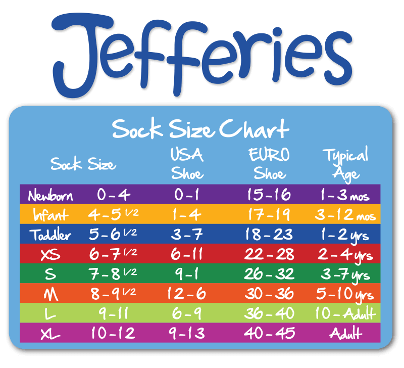Jefferies Socks Ripple Edge Smooth Toe Turn Cuff Socks 2 Pair Pack - Image 4