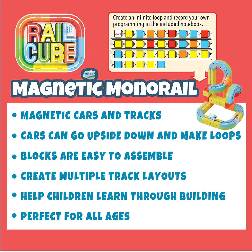 Rail Cube Magnetic Monorail Deluxe Set - Image 5